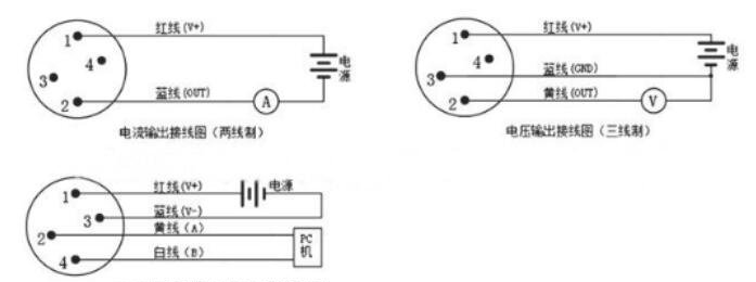 开云网页版·官方版在线登入接线图解