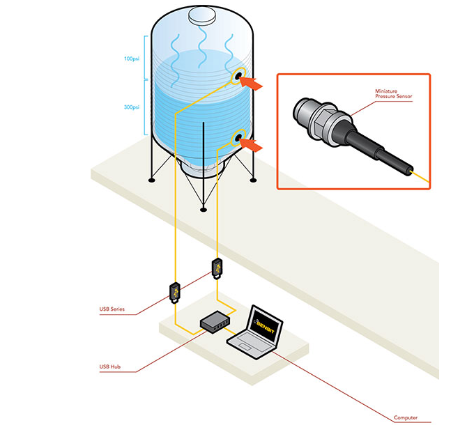 小型开云网页版·官方版在线登入 小型开云网页版·官方版在线登入