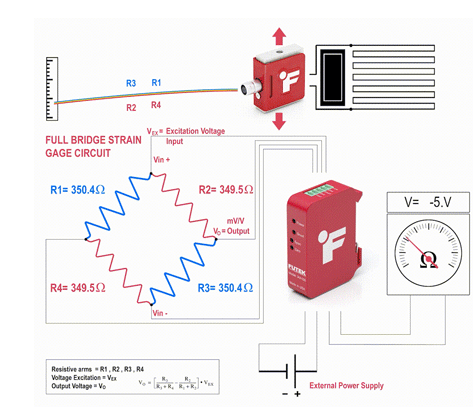 开云网页版·官方版在线登入