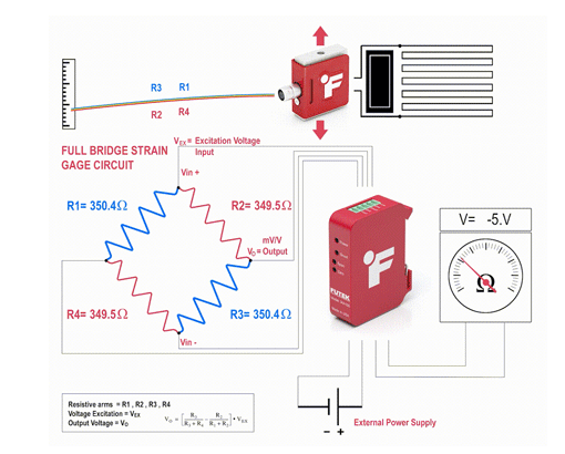 开云网页版·官方版在线登入